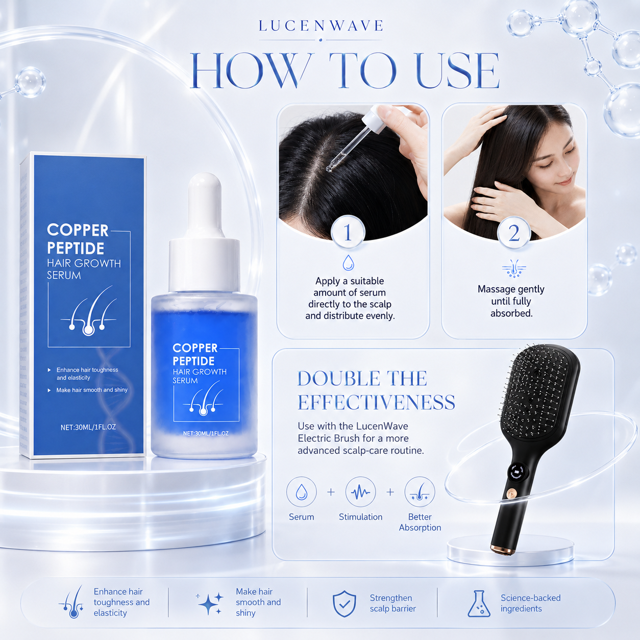 LUCENWAVE 30ml Copper Peptide Hair Serum