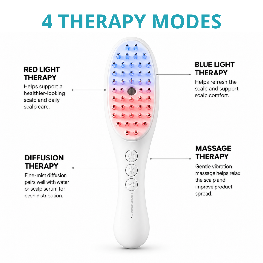 LucenWave Scalp Massage Spray Comb