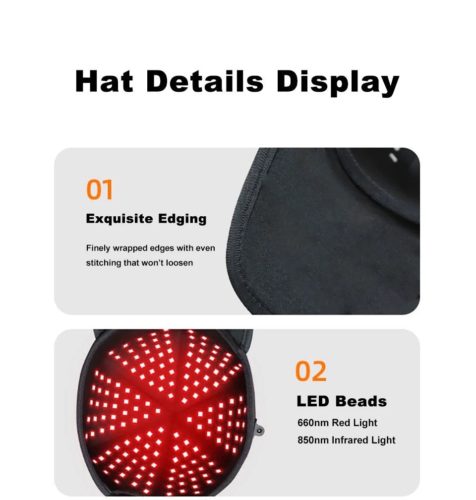Red Light Therapy Cap 180 LED Hair Care Hat