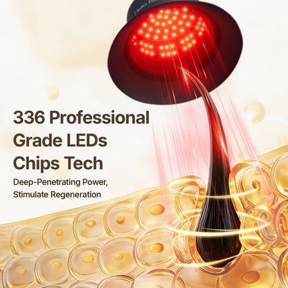 RED LIGHT THERAPY BUCKET CAP