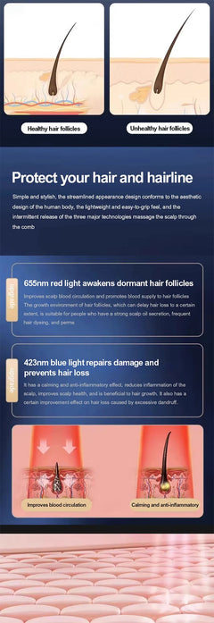 Electric Spray Massage Comb Red Blue Light Hair Growth Scalp Liquid Medicine Atomizing Comb Anti Hair Loss Vibration Head Scalp