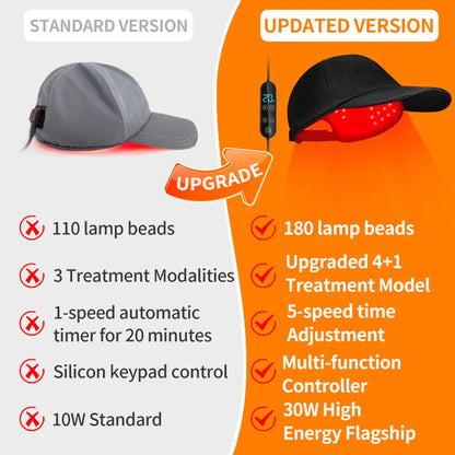 RED LIGHT THERAPY HERO CAP 180 PCs