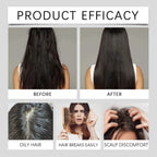 LucenWave Rosemary Scalp Balance Shampoo & Conditioner Set