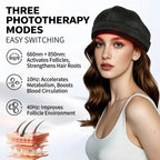 Red Light Therapy Beret Cap 108 LED