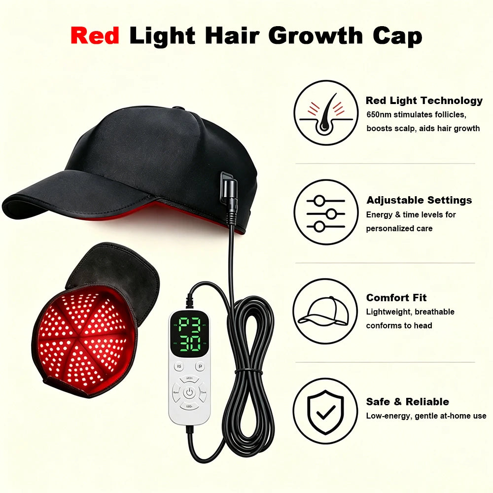 Red Light Therapy Cap 180 LED Hair Care Hat