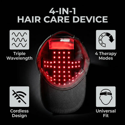 Red Light Therapy For Hair Fast Growth Cap Red&Infrared Light Therapy Device For Hair Loss Treatment With USB Charging Anti-hair