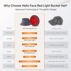 RED LIGHT THERAPY BUCKET CAP
