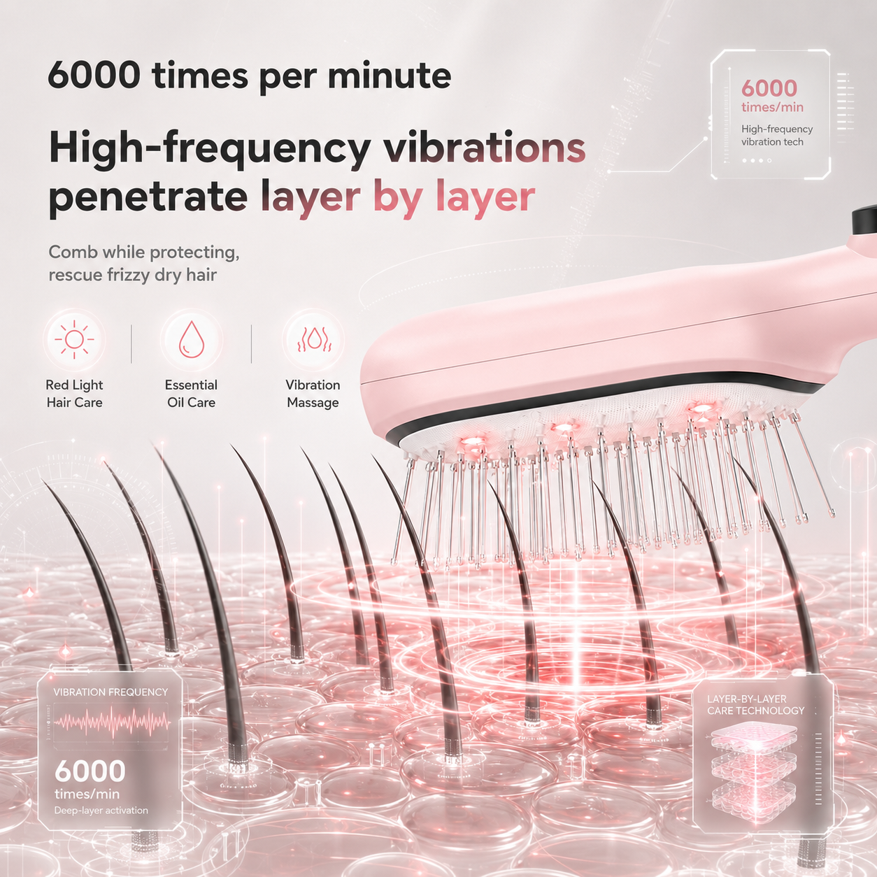 LucenWave Electric Red Light Hair Care Brush