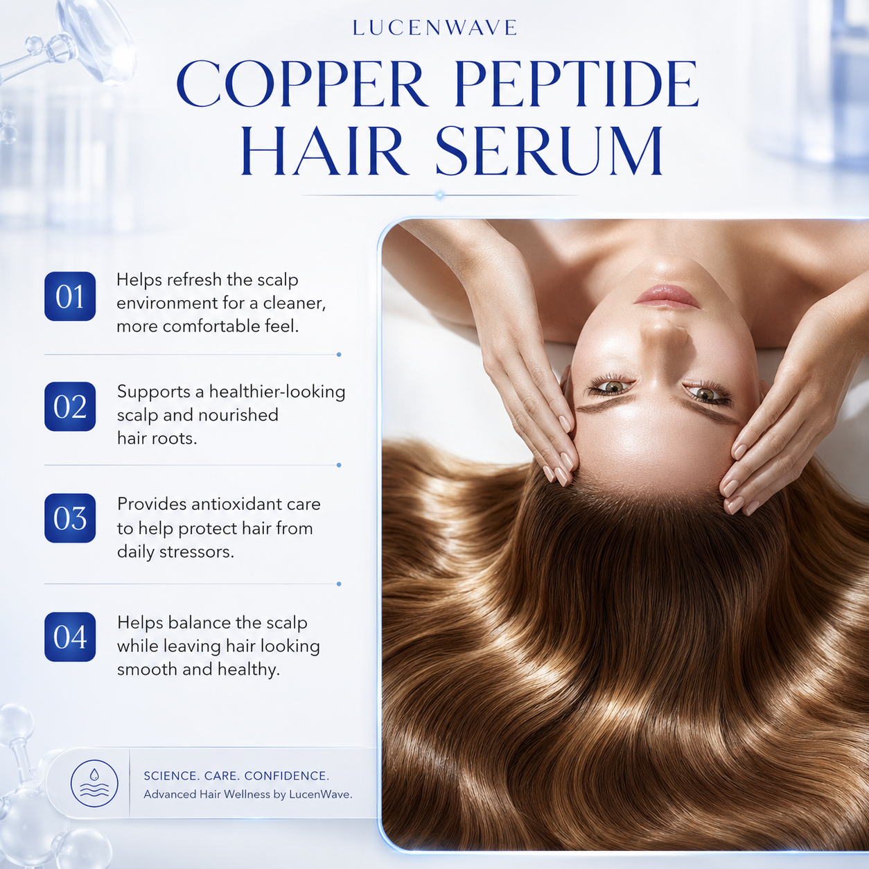 LUCENWAVE 30ml Copper Peptide Hair Serum