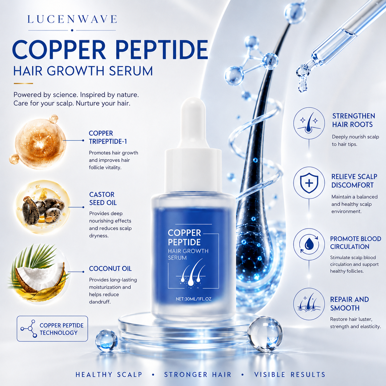 LUCENWAVE 30ml Copper Peptide Hair Serum