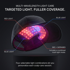 LucenWave Multi-Light Scalp Therapy Cap (USB Charging)