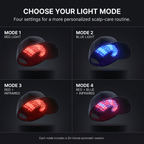 LucenWave Multi-Light Scalp Therapy Cap (USB Charging)
