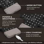 LucenWave Multi-Light Scalp Therapy Cap (USB Charging)