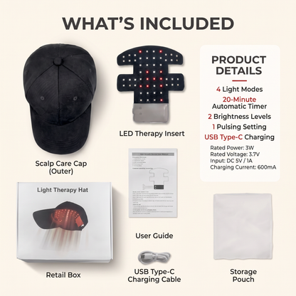 LucenWave Multi-Light Scalp Therapy Cap (USB Charging)